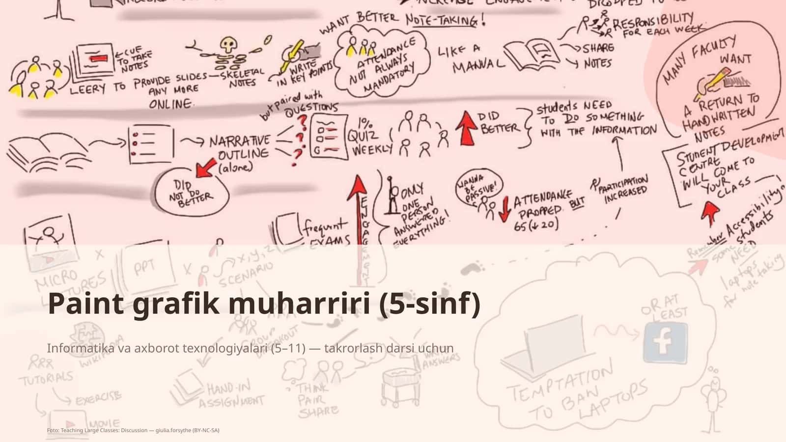 Paint grafik muharriri (5-sinf) 1