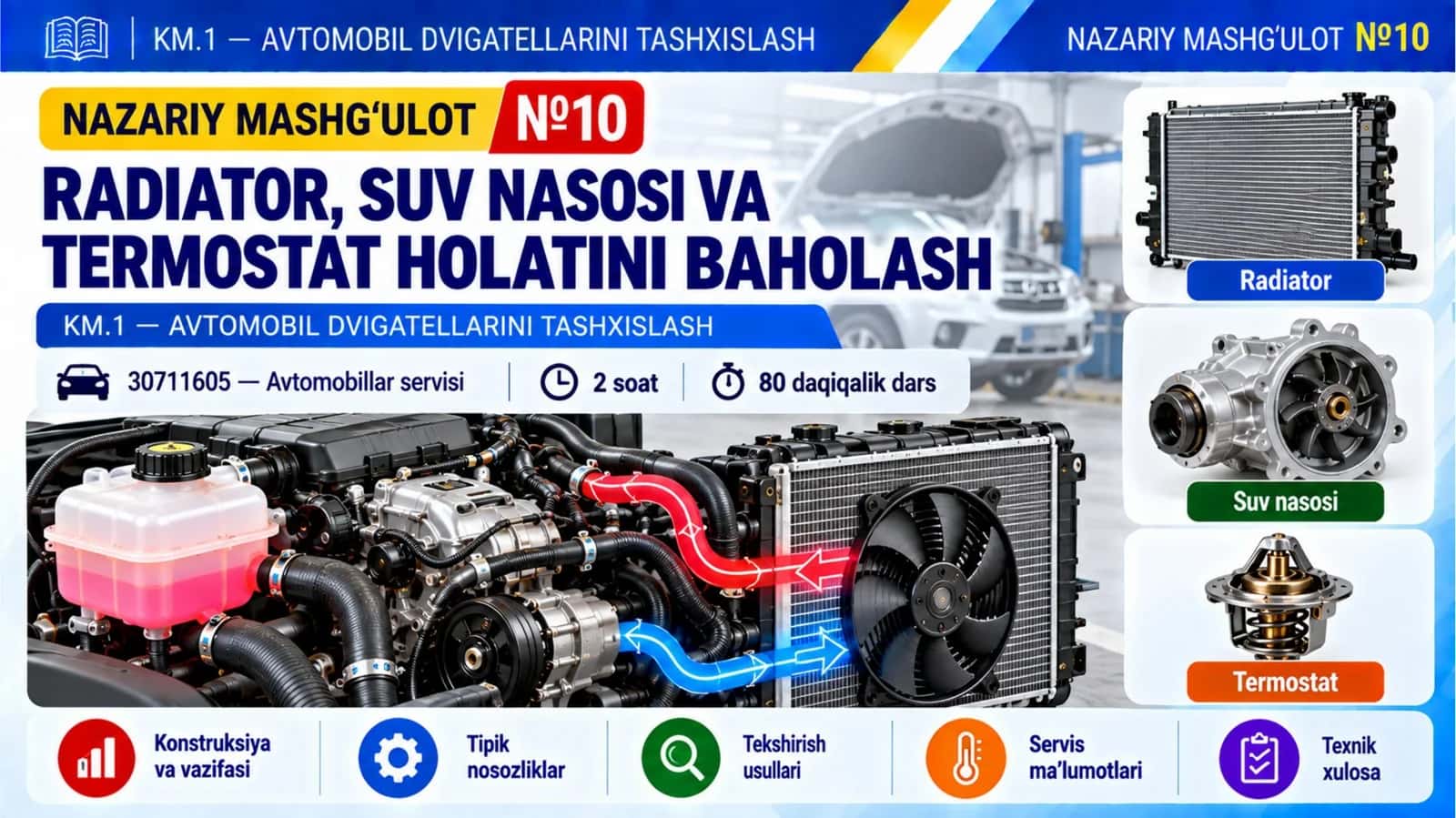 10-mavzu. RADIATOR, SUV NASOSI VA TERMOSTAT HOLATINI BAHOLASH 1