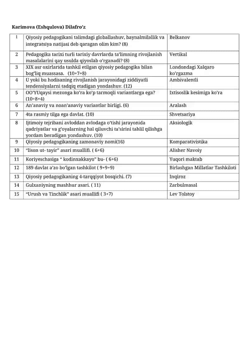 Qiyosiy pedagogika 1