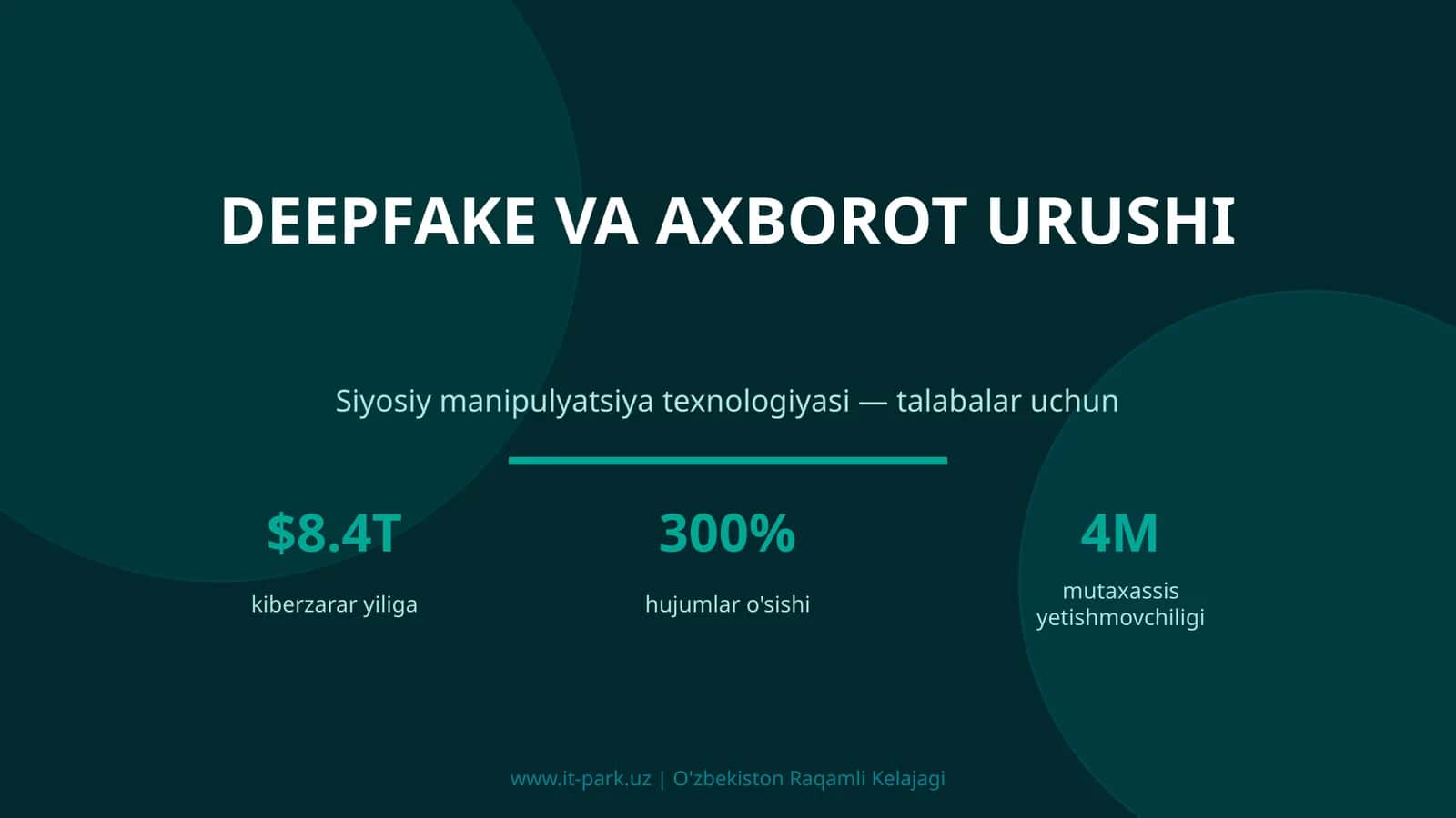 DEEPFAKE VA AXBOROT URUSHI 1