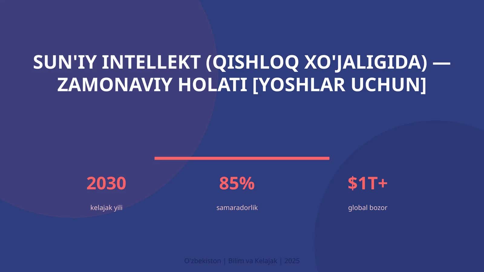 Sun'iy intellekt (qishloq xo'jaligida) — zamonaviy holati [yoshlar uchun] 1