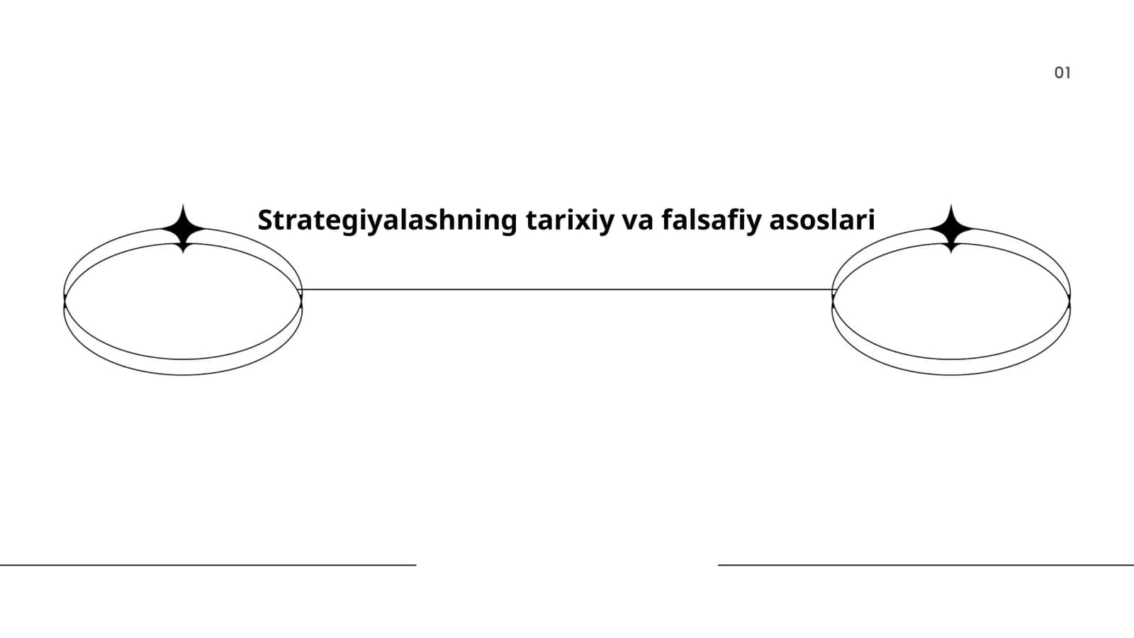 Strategiyalashning tarixiy va falsafiy asoslari 1