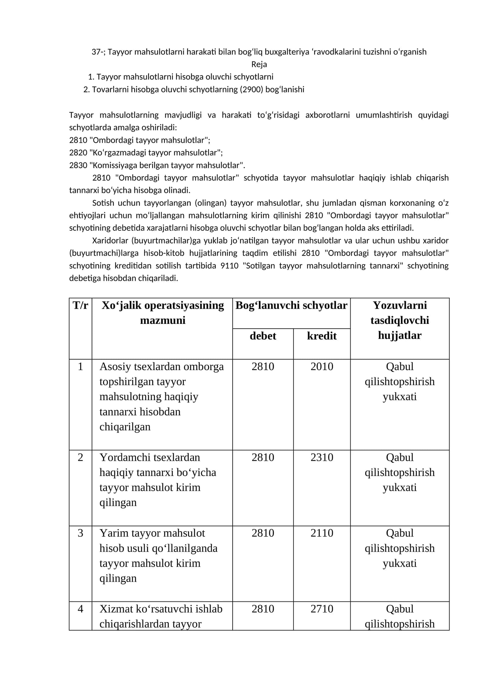 Tayyor mahsulotlarni harakati bilan bog‘liq buxgalteriya ‘ravodkalarini tuzishni o‘rganish 1