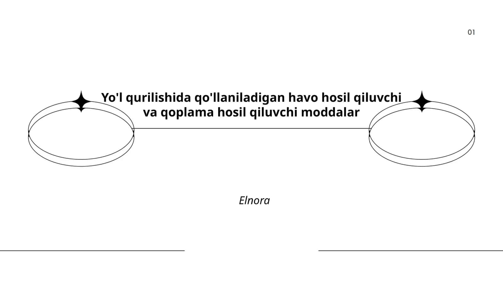 Asfalt emulsiya moddalar 1