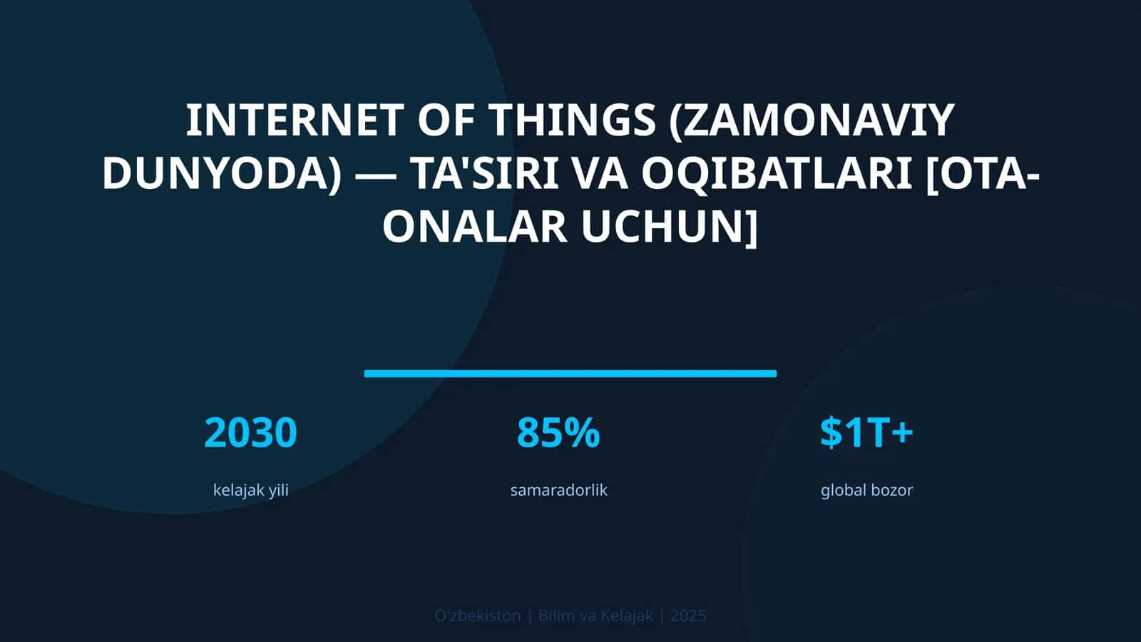 Internet of Things (zamonaviy dunyoda) — ta'siri va oqibatlari [ota-onalar uchun] 1