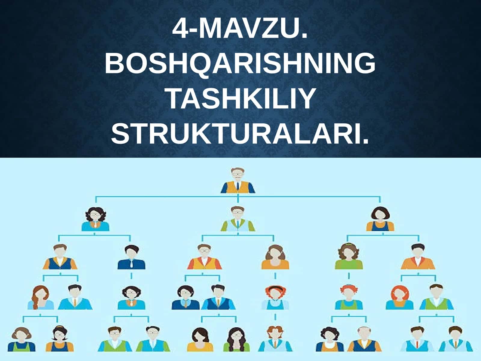 Boshqarishning Tashkiliy Strukturalari 1