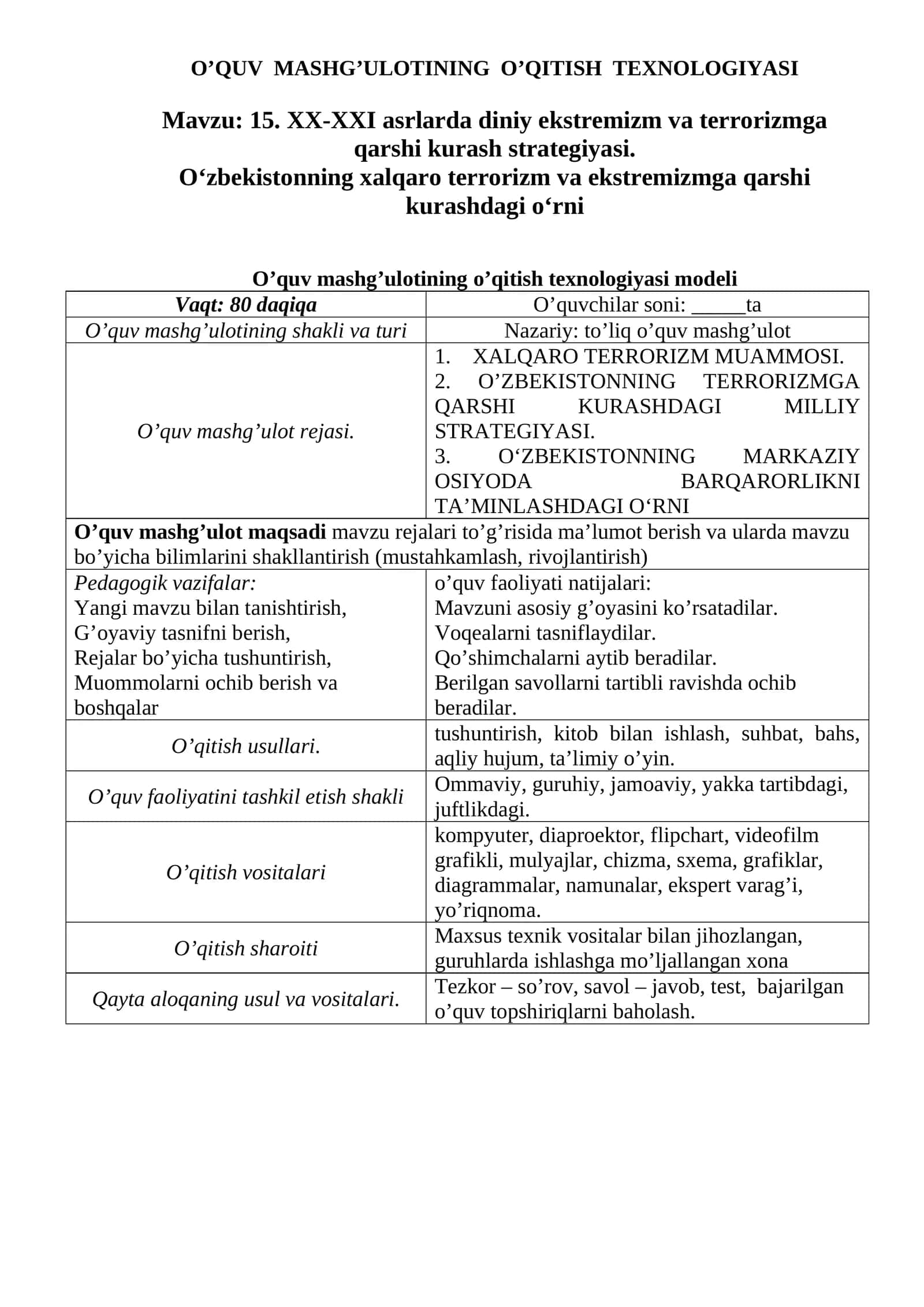 O’QUV MАSHG’ULOTINING O’QITISH TEХNOLOGIYASI 1