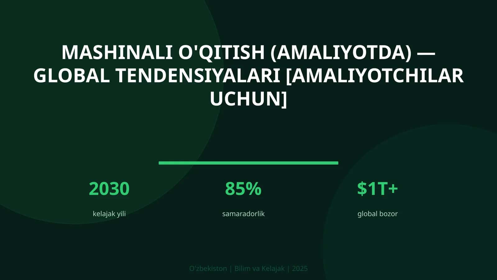 Mashinali o'qitish (amaliyotda) — global tendensiyalari [amaliyotchilar uchun] 1
