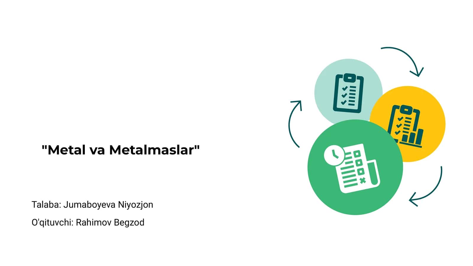 Metallar va Yaxshi Metalmaslar 1