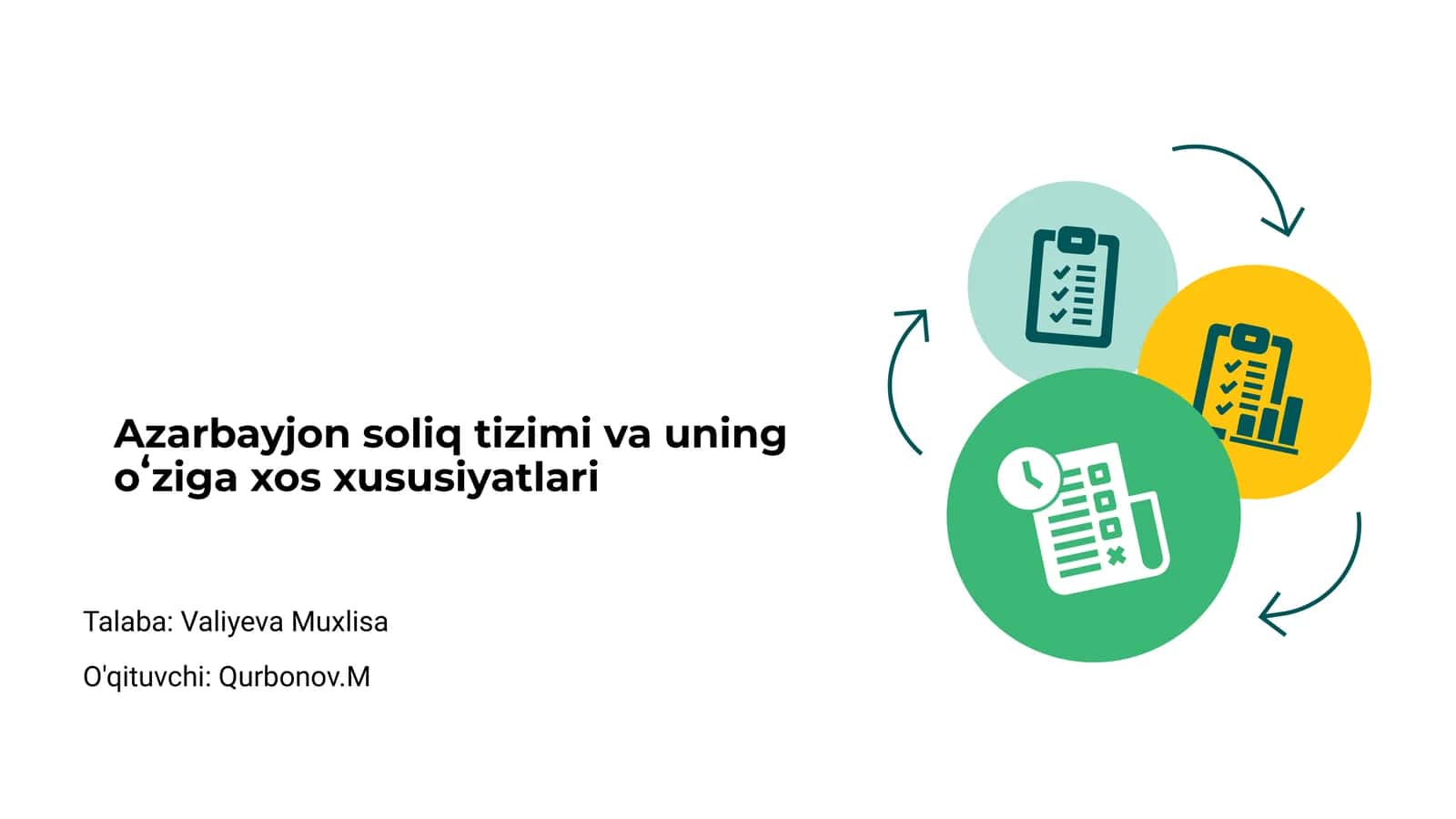 Azarbayjon soliq tizimi va uning oʻziga xos xususiyatlari 1