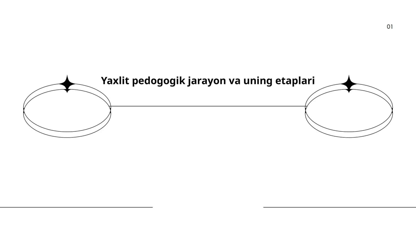 Yaxlit pedogogik jarayon va uning etaplari 1