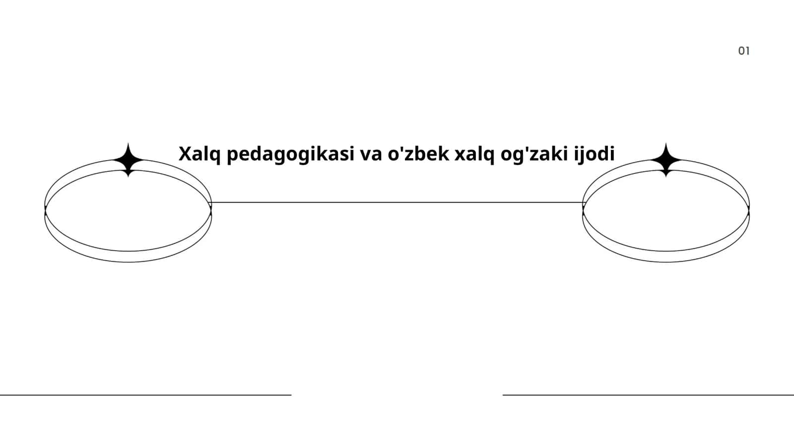 Xalq pedagogikasi va o'zbek xalq og'zaki ijodi 1