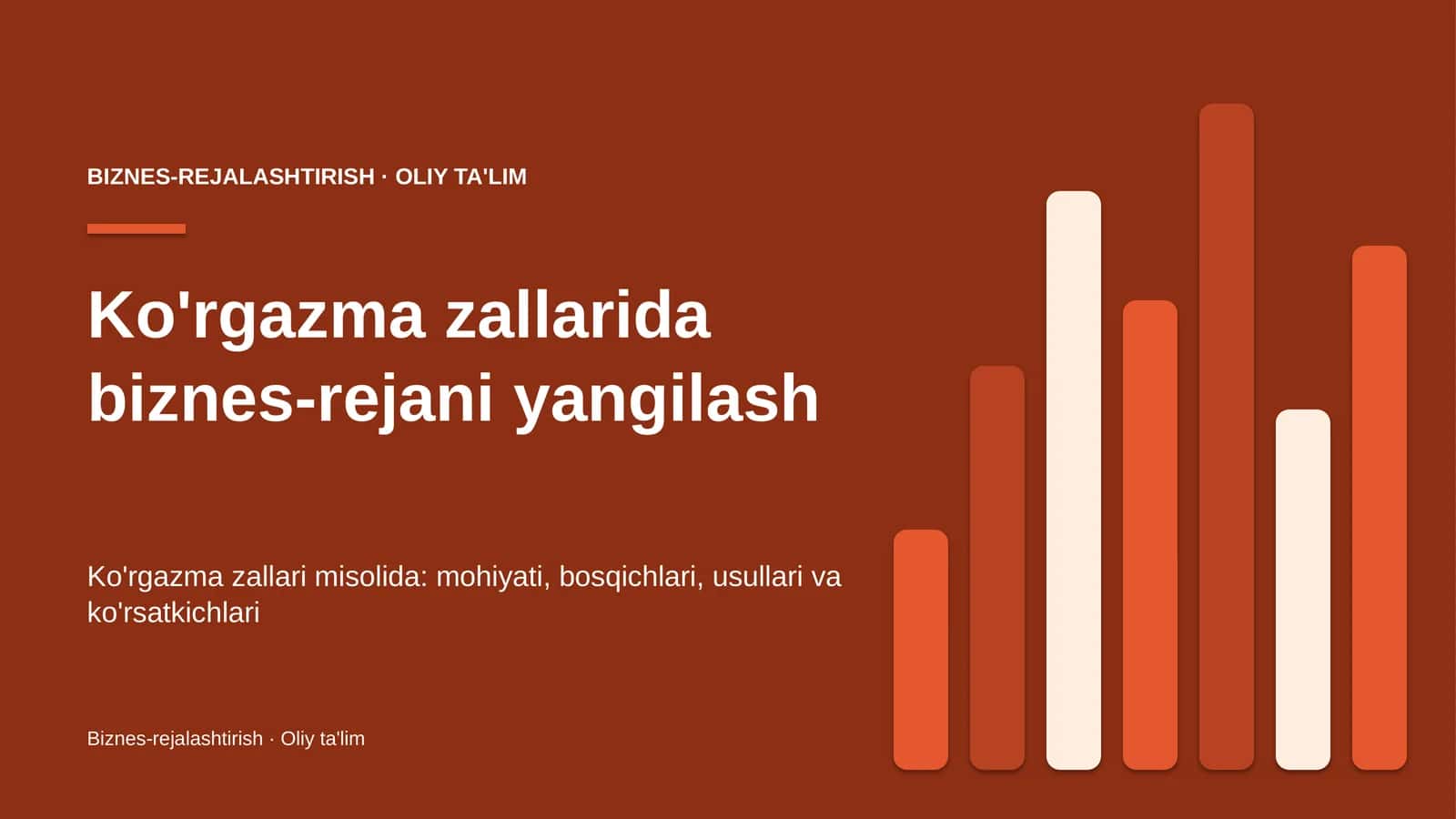 Ko'rgazma zallarida biznes-rejani yangilash 1