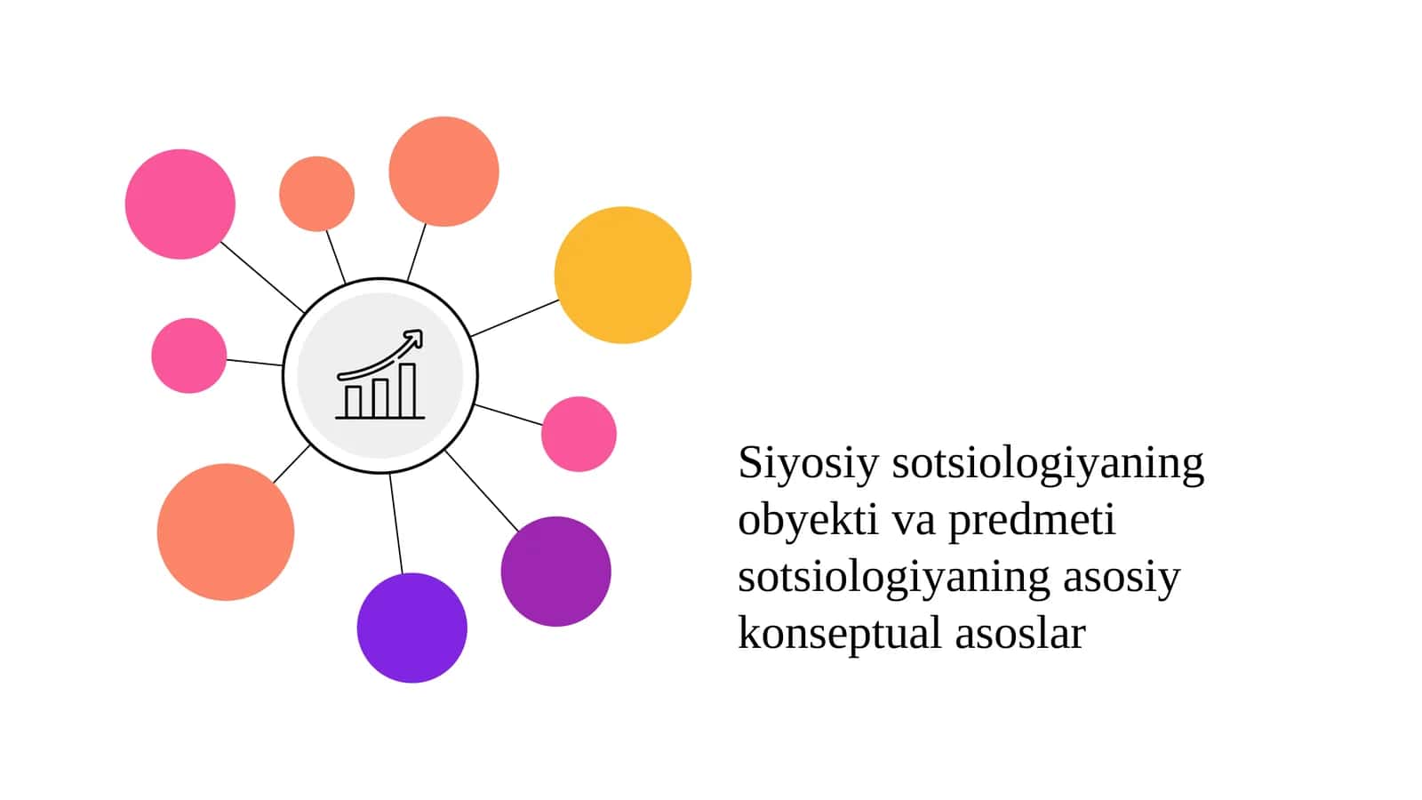 Siyosiy sotsiologiyaning obyekti va predmeti sotsiologiyaning asosiy konseptual asoslar 1