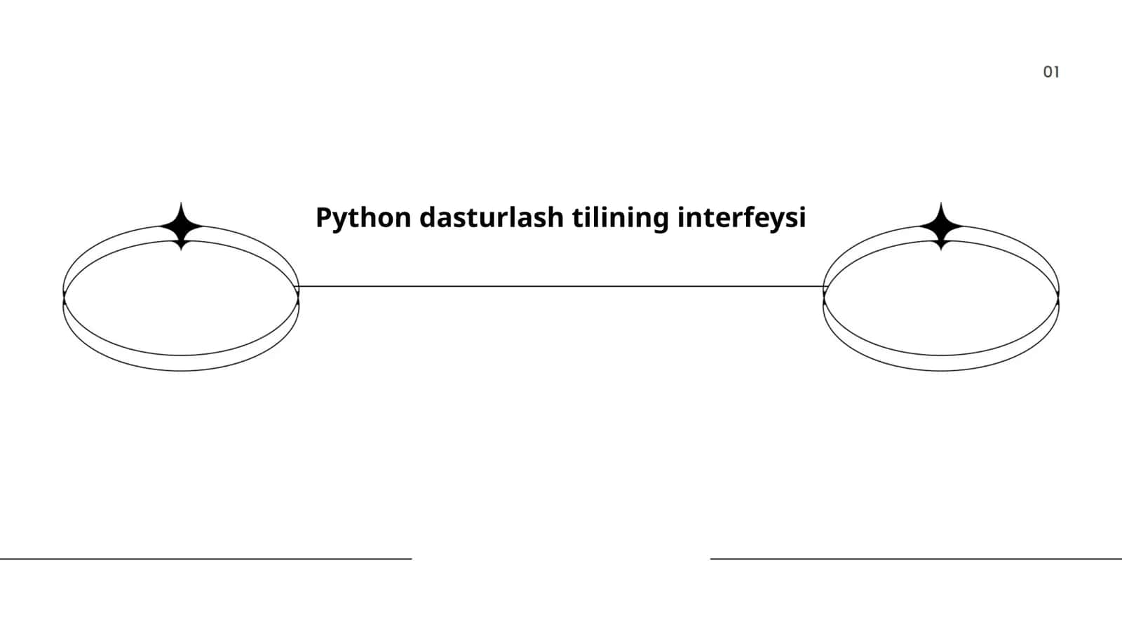 Python dasturlash tilining interfeysi 1