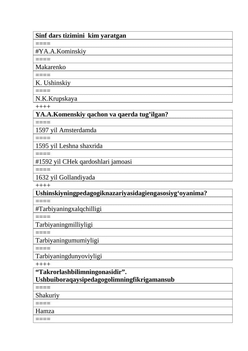 Pedagogika fanidan test savollari 1