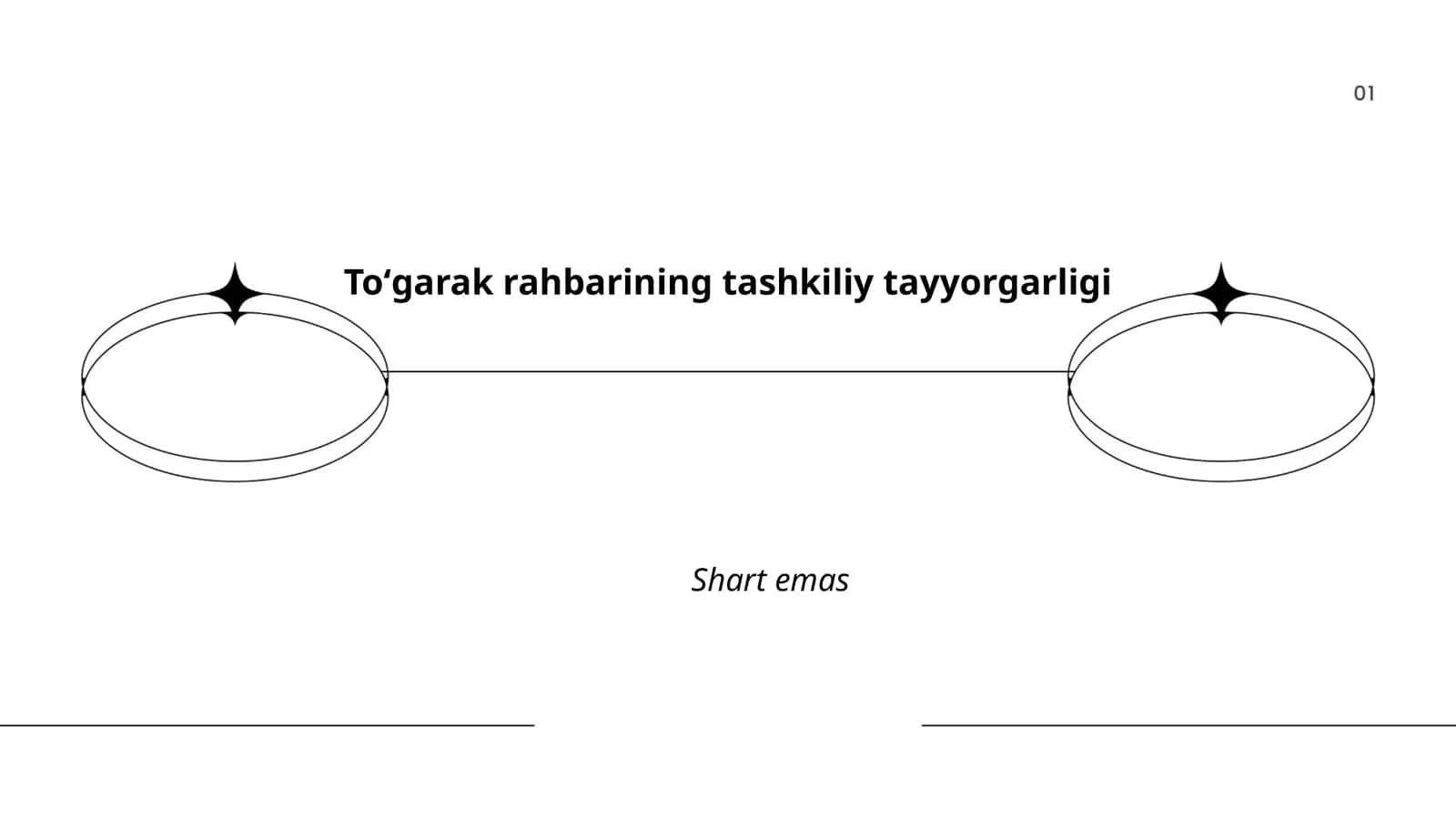 Toʻgarak rahbarining tashkiliy tayyorgarligi 1