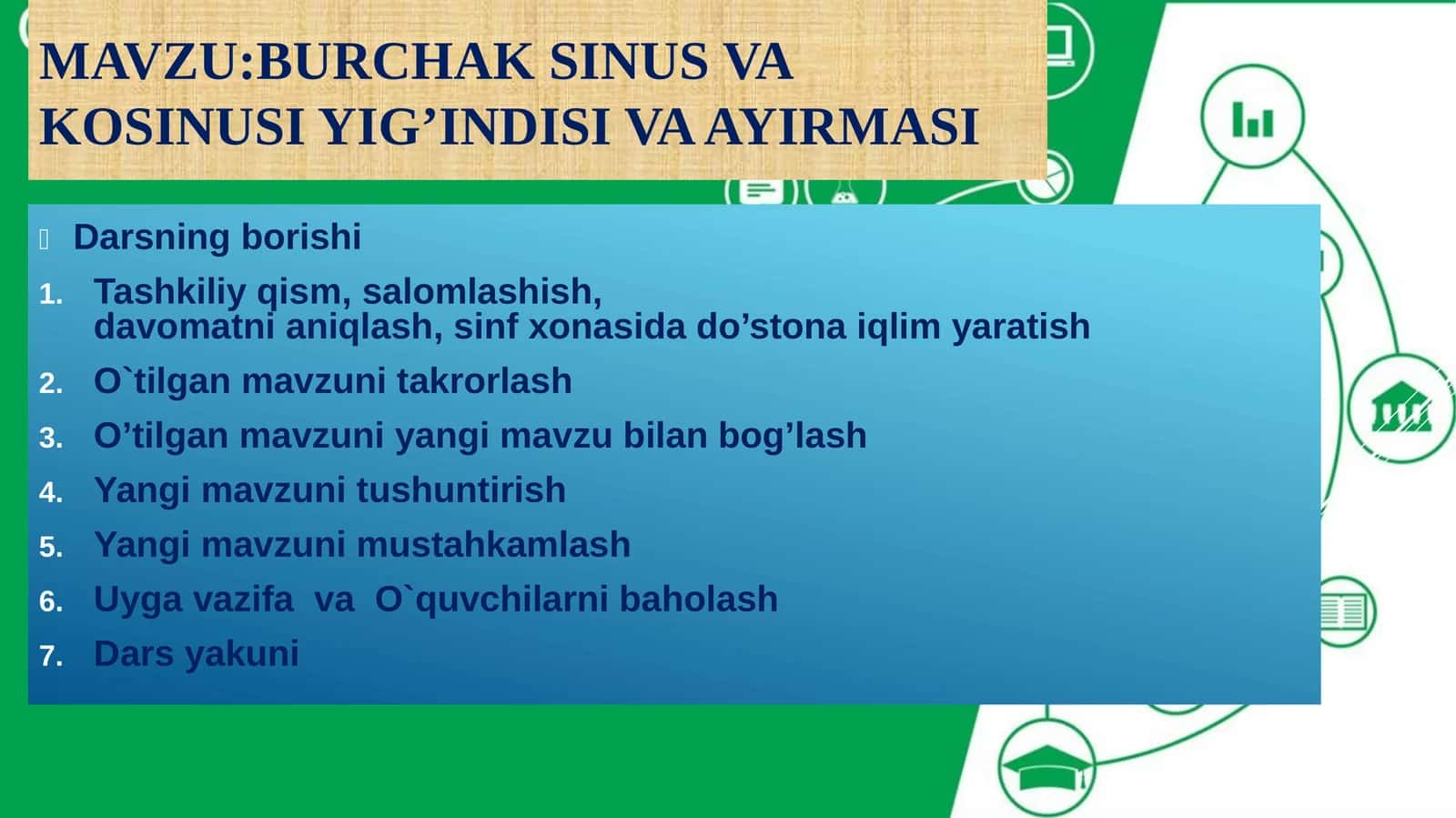 Burchak sinusi va kosinusi 1