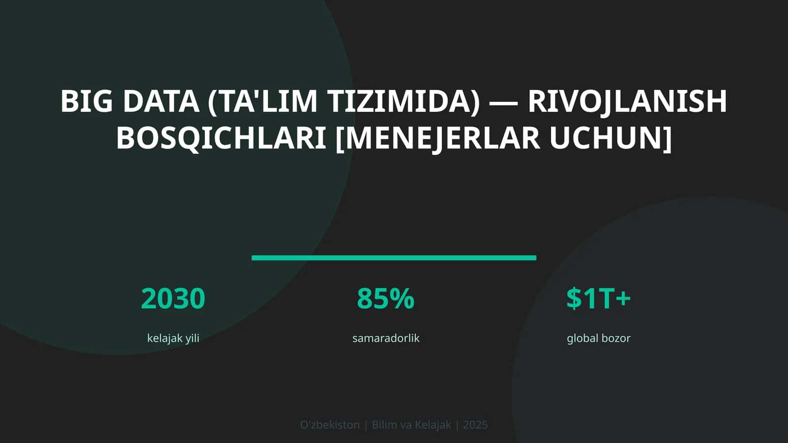 BIG DATA (TA'LIM TIZIMIDA) — RIVOJLANISH BOSQICHLARI [MENEJERLAR UCHUN] 1