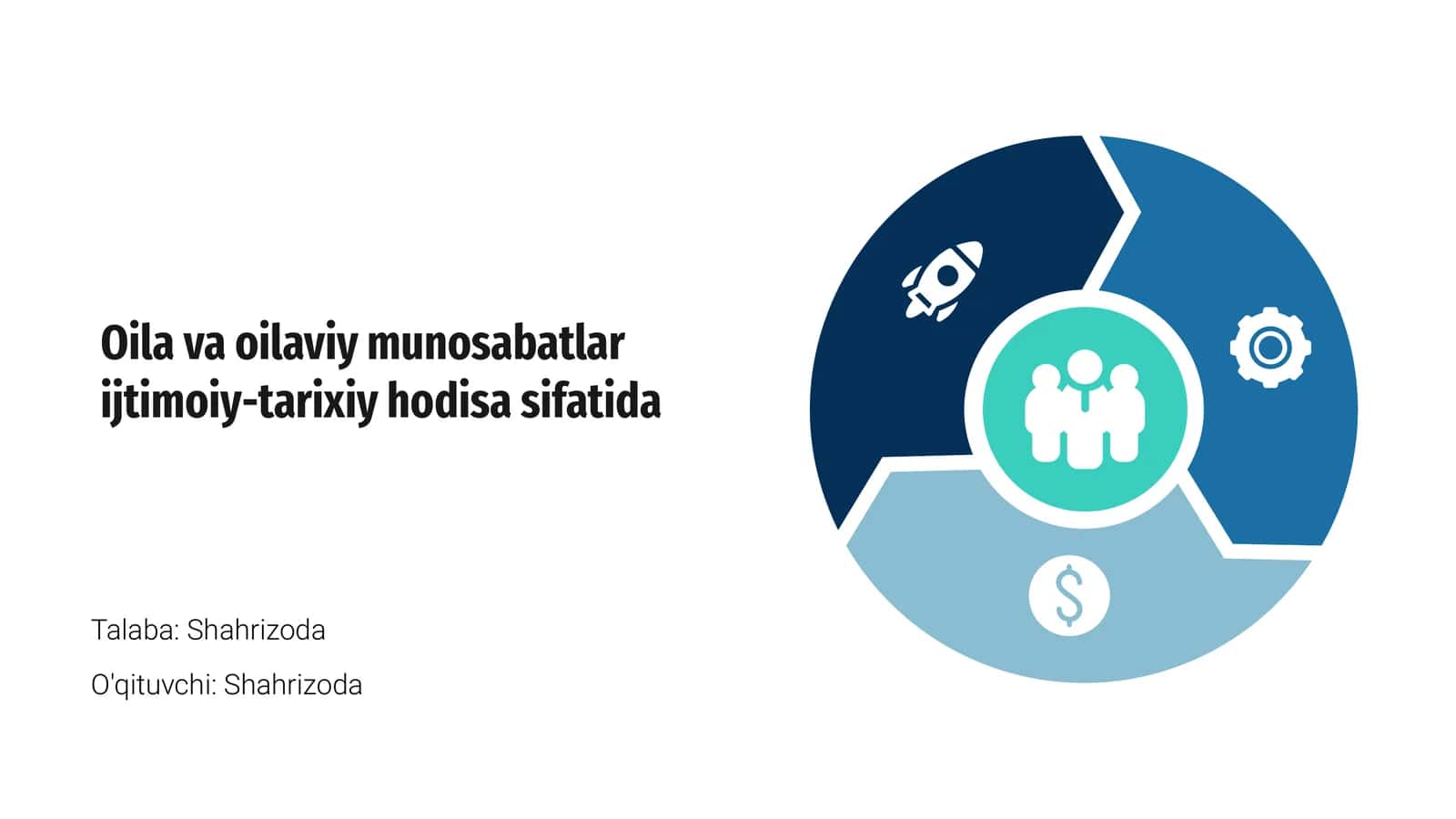Oilaviy munosabatlar 1