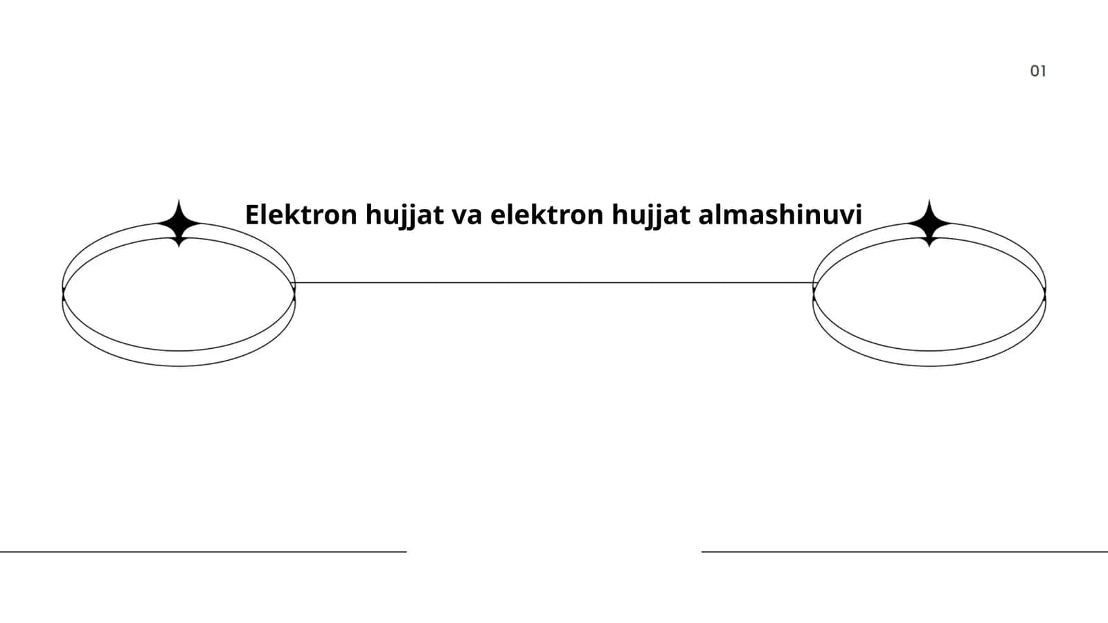 Elektron hujjat va elektron hujjat almashinuvi 1