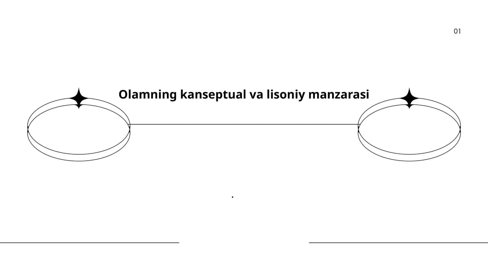 Olamning lingvistik manzarasi 1