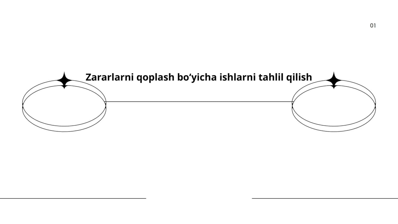 Zararlarni qoplash boʻyicha ishlarni tahlil qilish 1