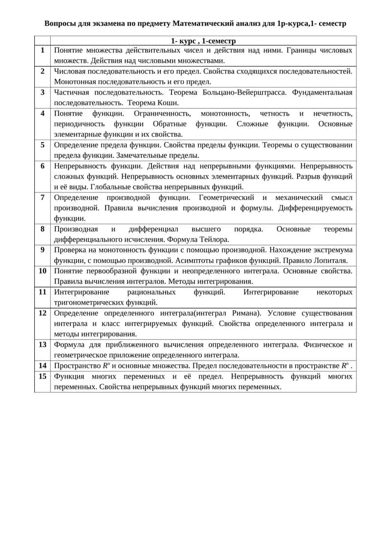 Вопросы для экзамена по предмету Математический анализ 1