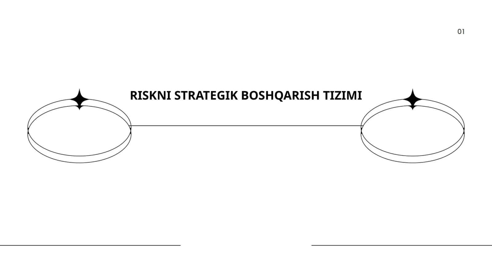 Riskni strategik boshqarish tizimi 1