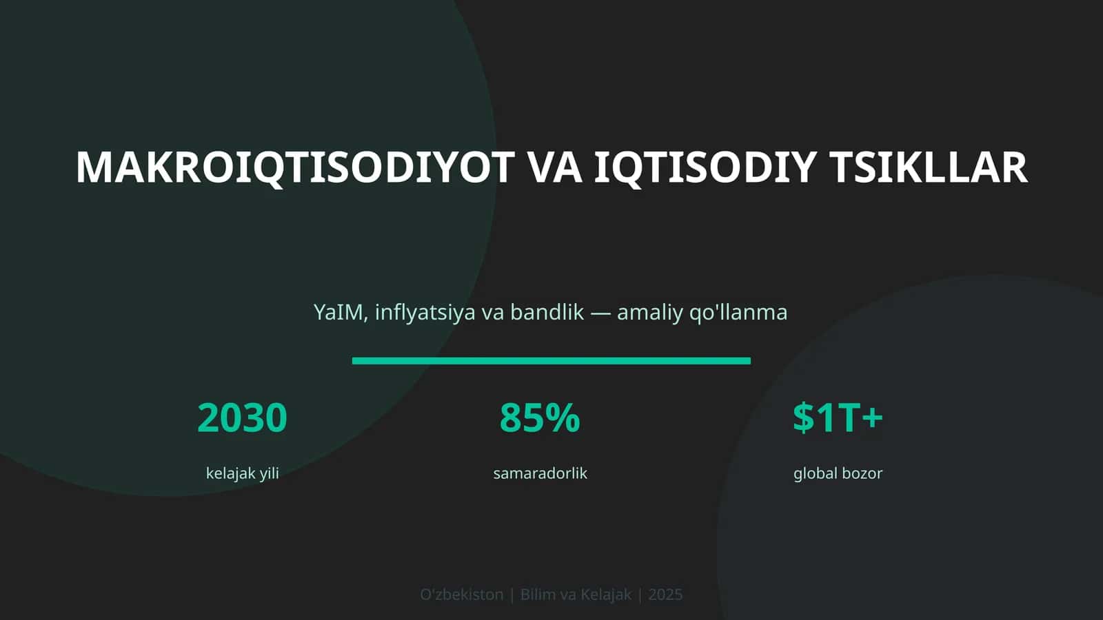Makroiqtisodiyot va iqtisodiy tsikllar 1