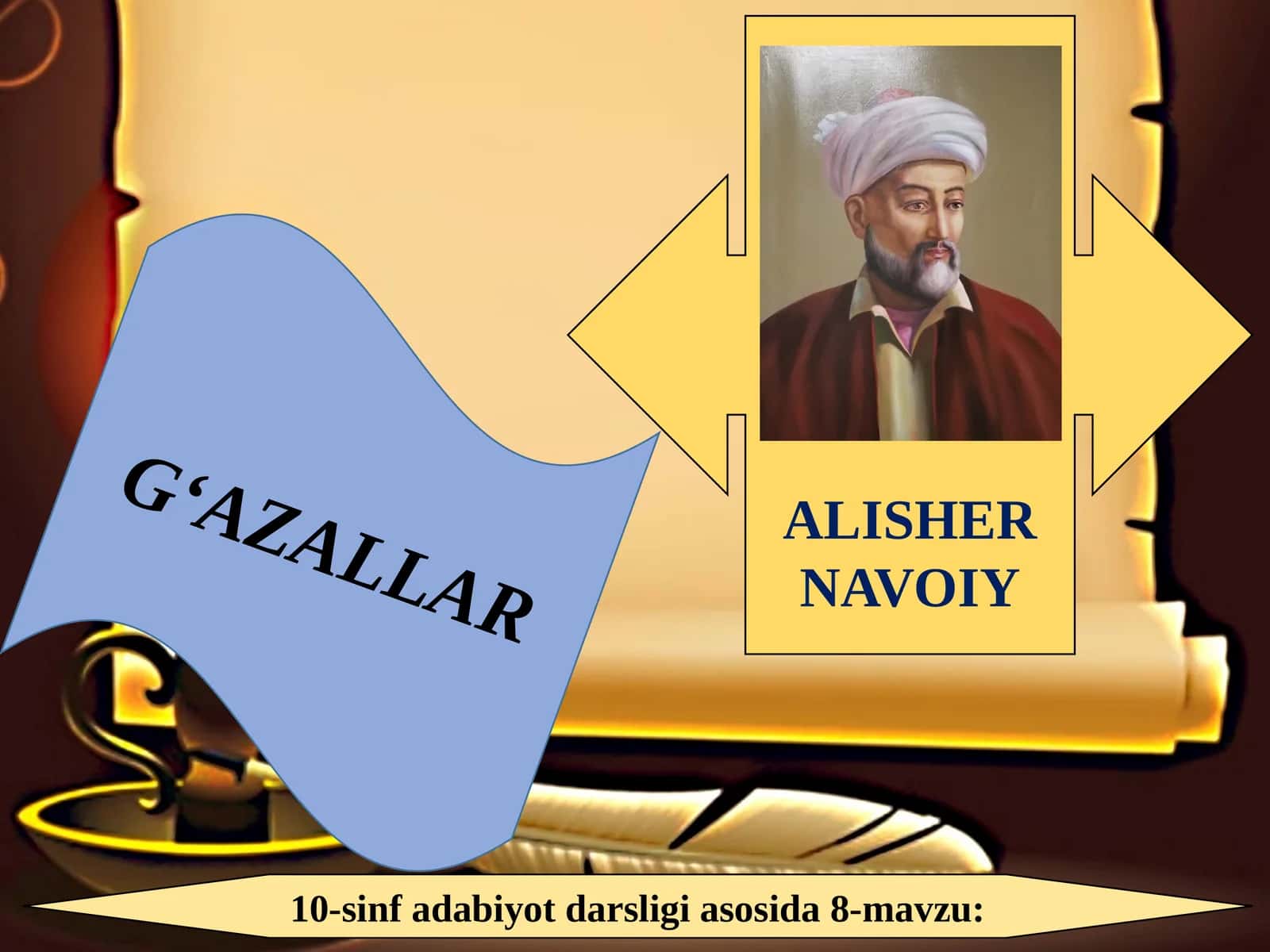 10-sinf Adabiyot fanidan Alisher Navoiy g'azallari dars taqdimoti 1