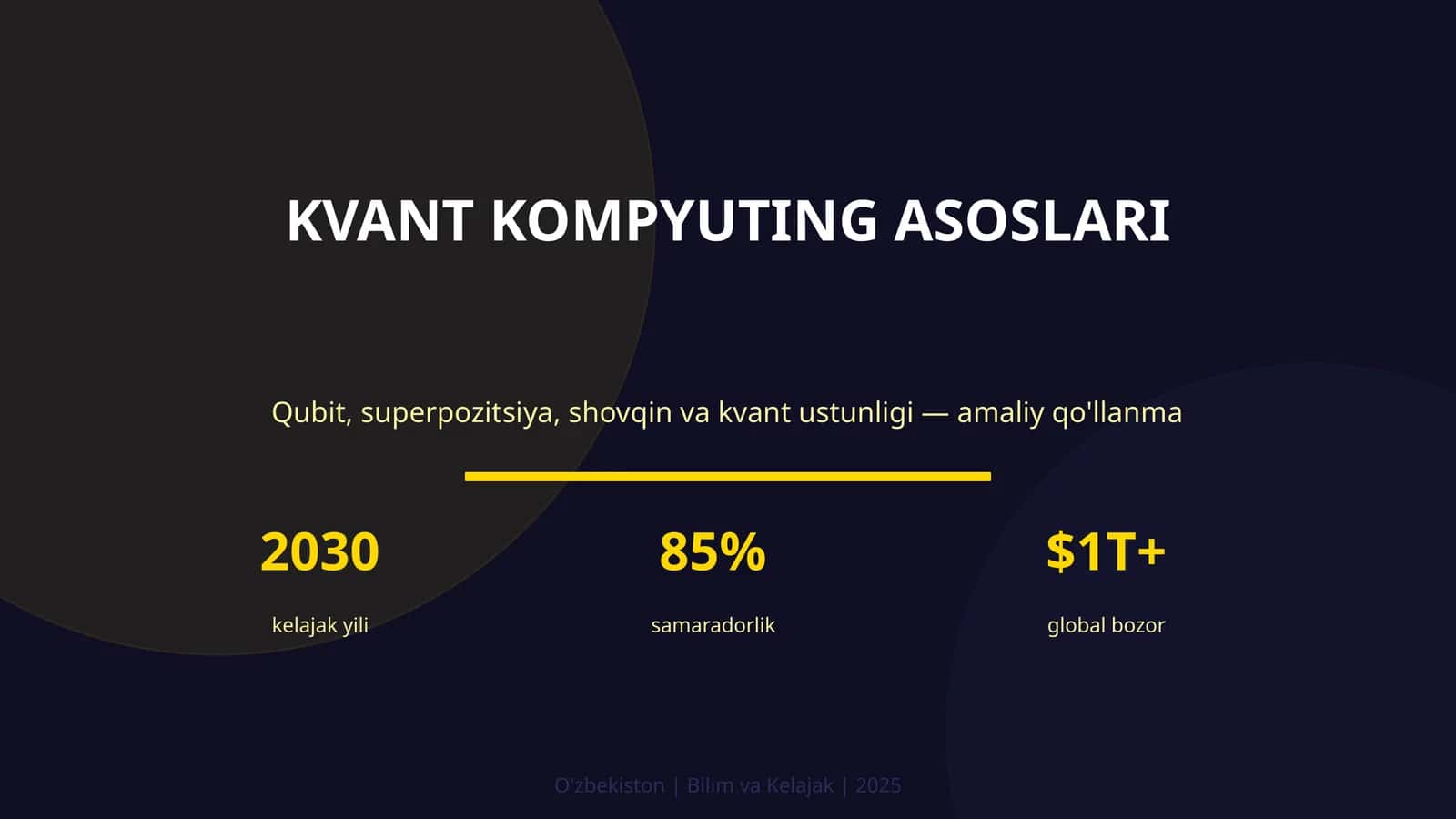 Kvant Kompyuting Asoslari 1