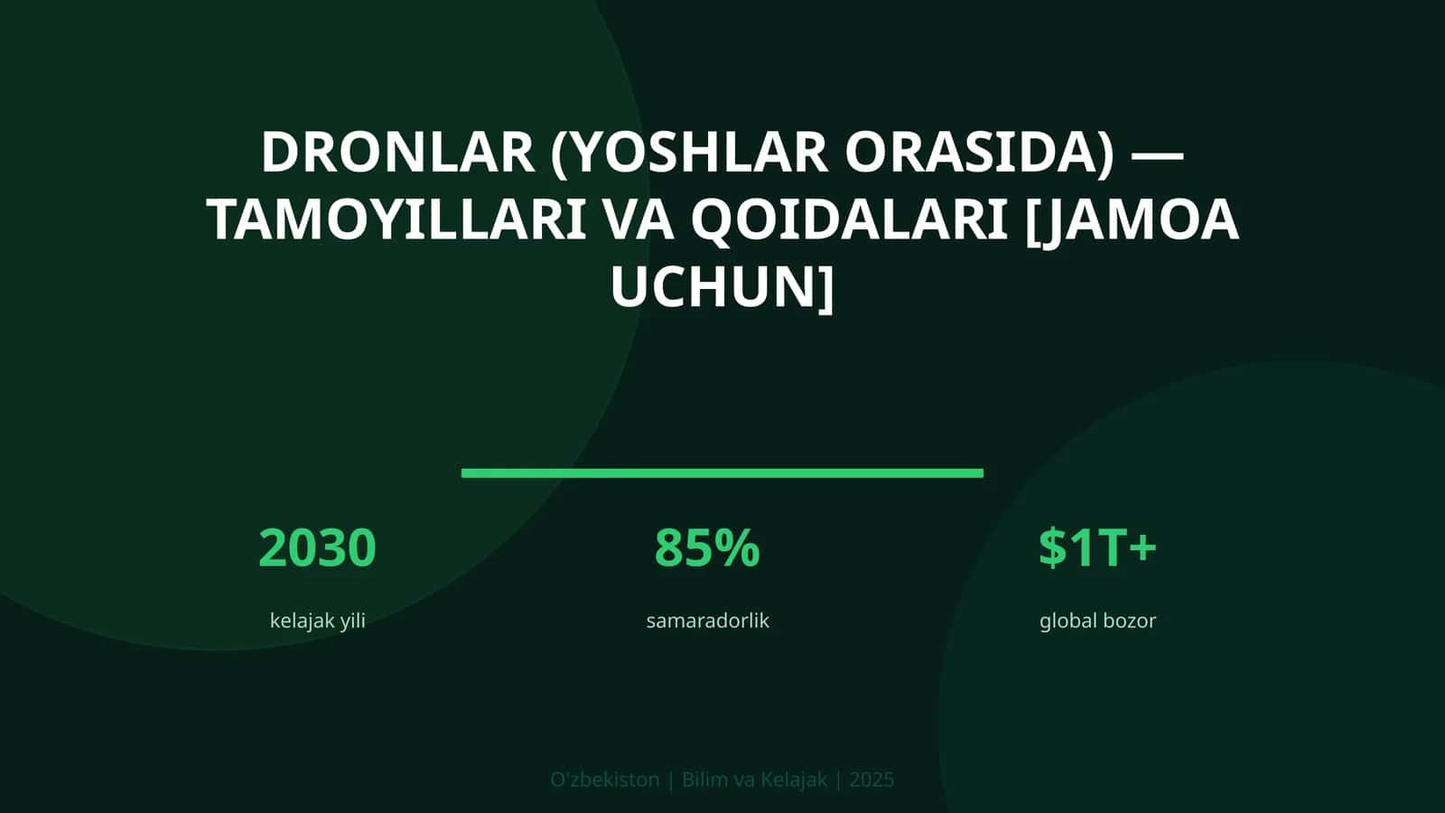 DRONLAR (YOSHLAR ORASIDA) — TAMOYILLARI VA QOIDALARI [JAMOA UCHUN] 1