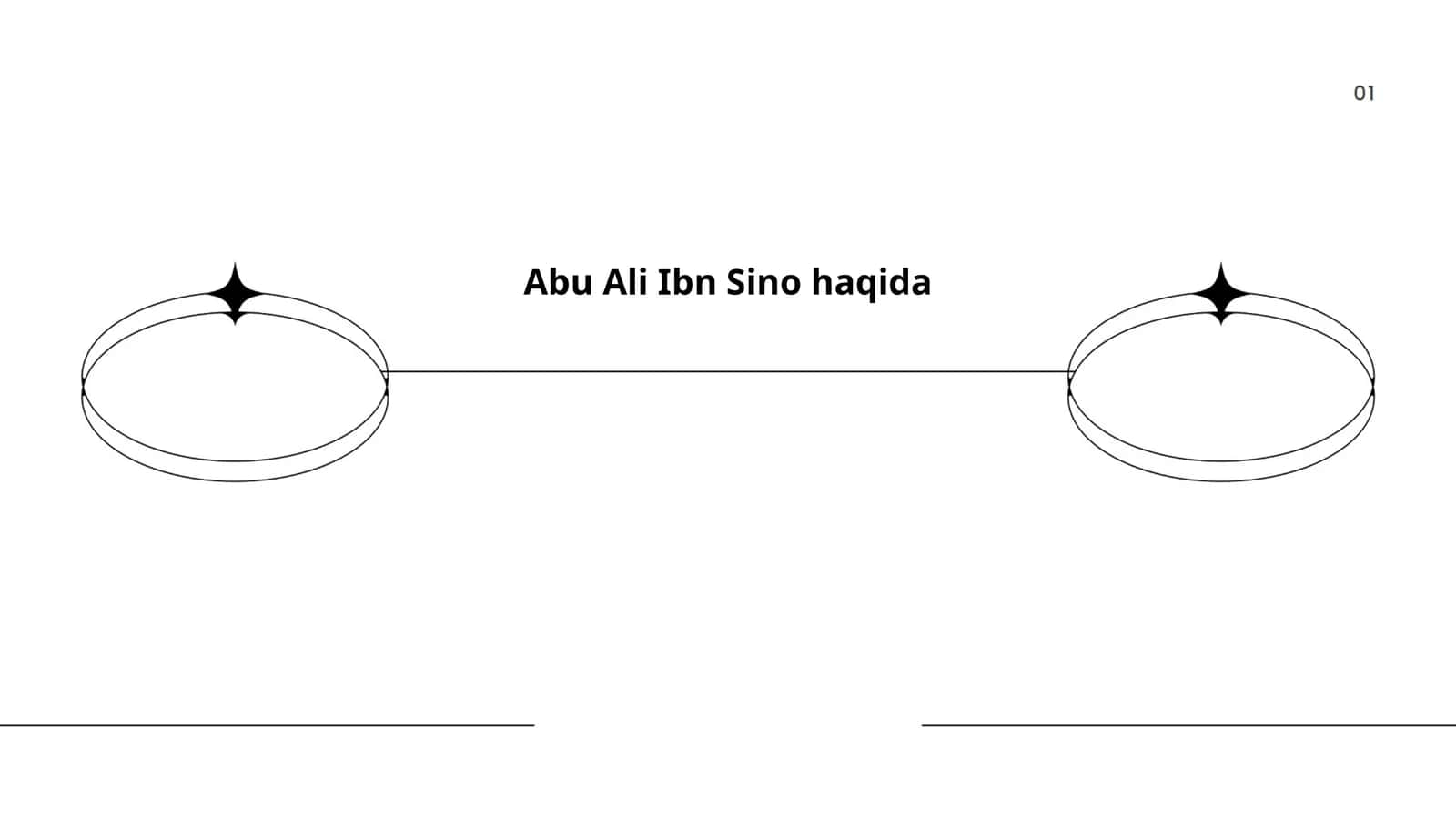 Abu Ali Ibn Sino haqida 1