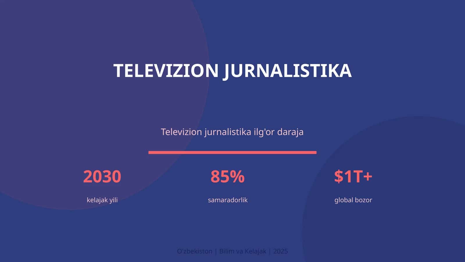 Televizion jurnalistika 1