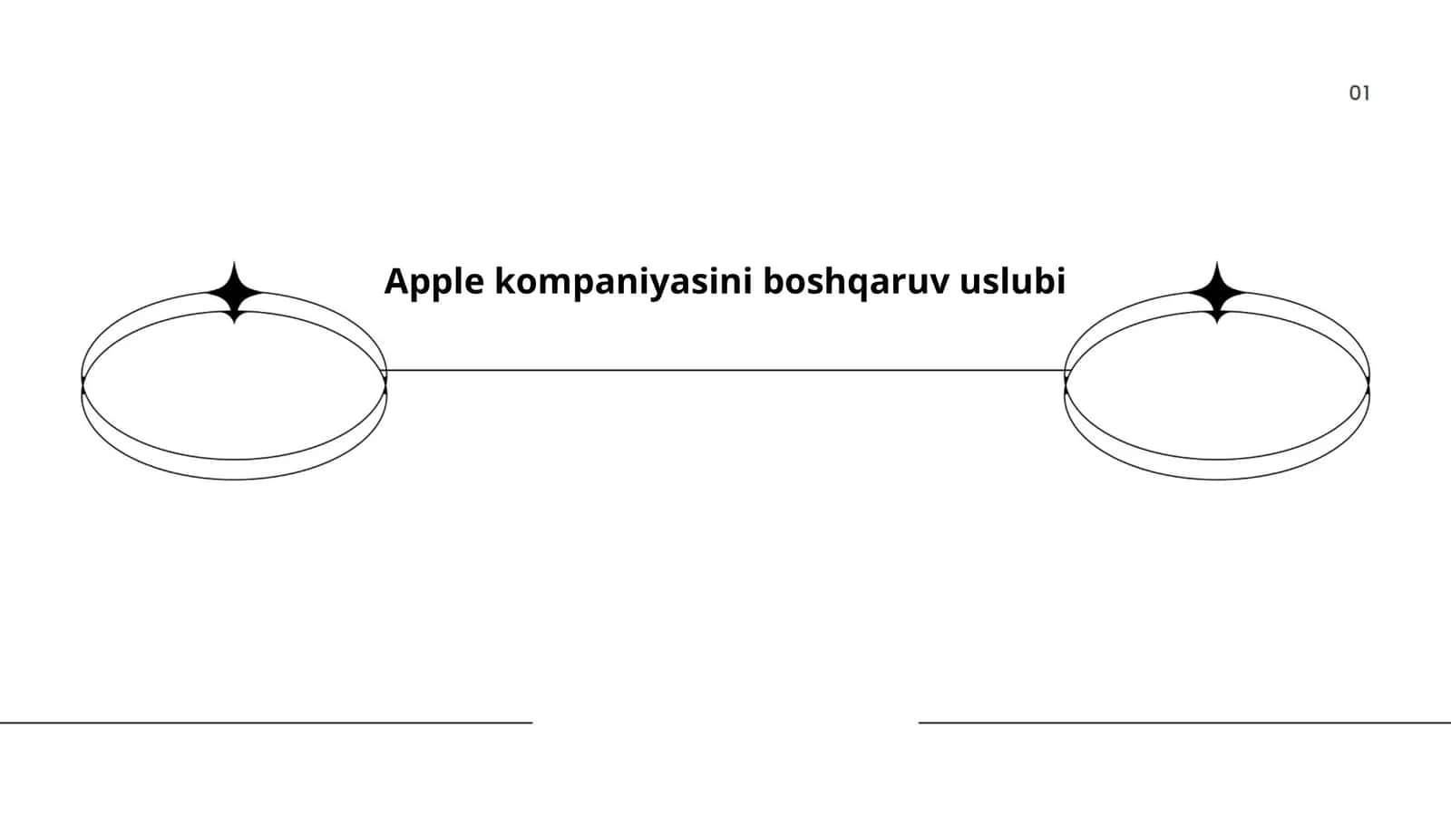 Apple kompaniyasini boshqaruv uslubi 1
