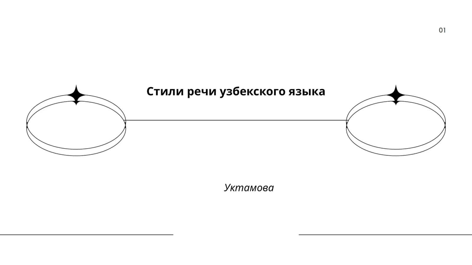 Стили речи узбекского языка Уктамова 1
