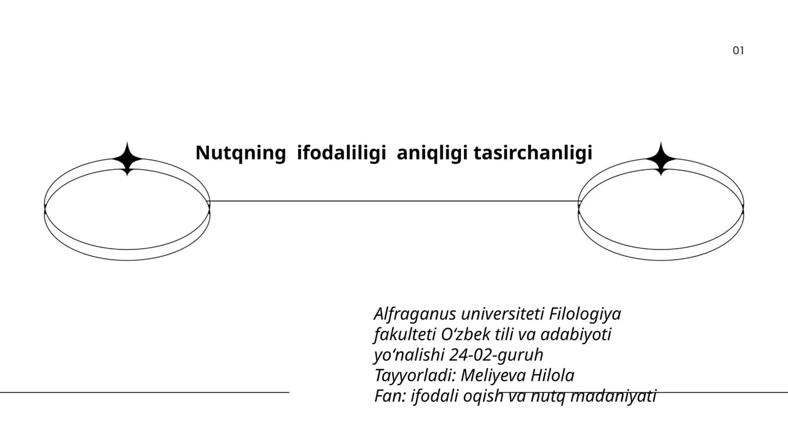 Nutqning ifodaliligi аniqligi tasirchanligi 1