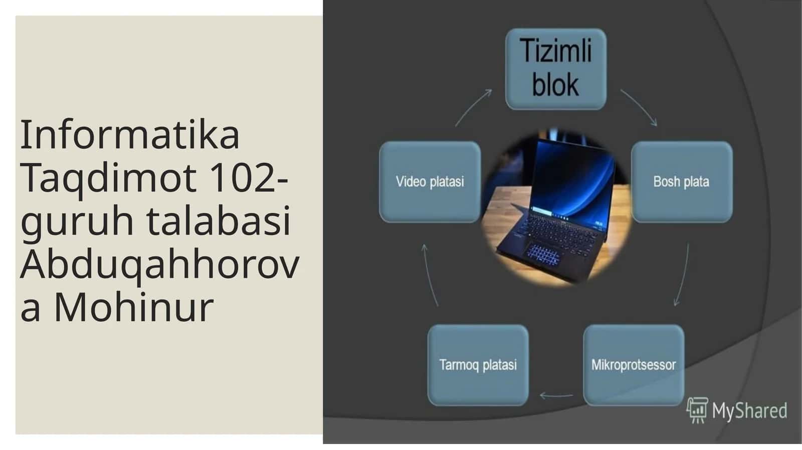 Informatika Taqdimot 1