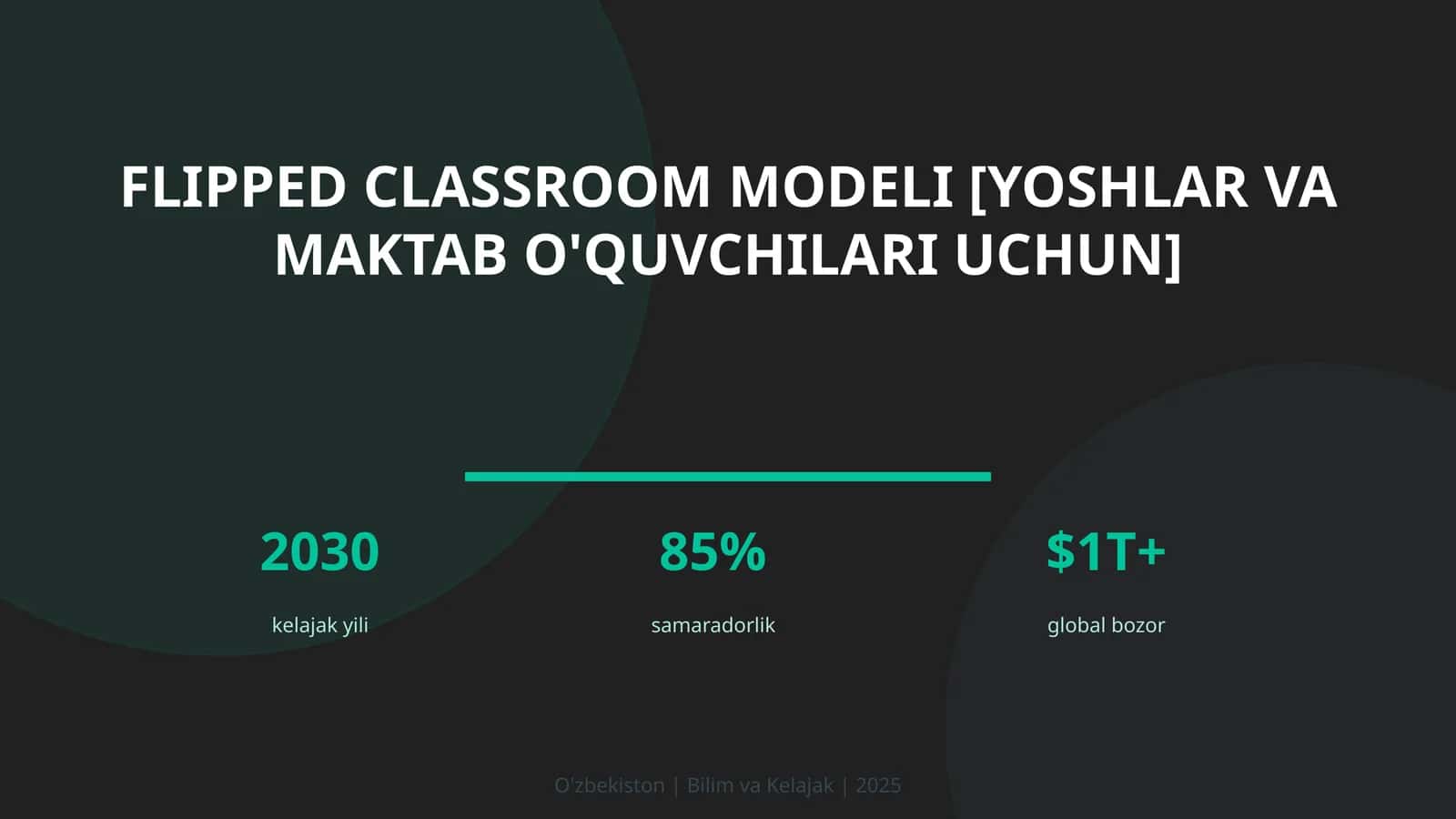 Flipped classroom modeli [yoshlar va maktab o'quvchilari uchun] 1