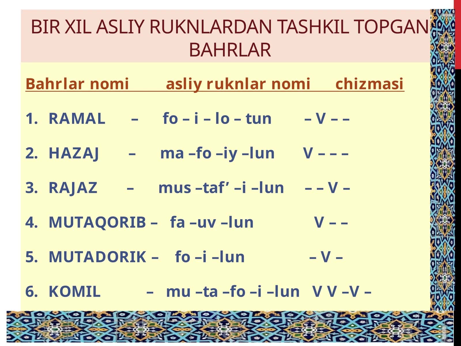 Bir xil asliy ruknlardan tashkil topgan bahrlar 1
