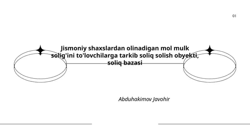 Jismoniy shaxslardan olinadigan mol mulk solig'ini to'lovchilarga tarkib soliq solish obyekti, soliq bazasi 1
