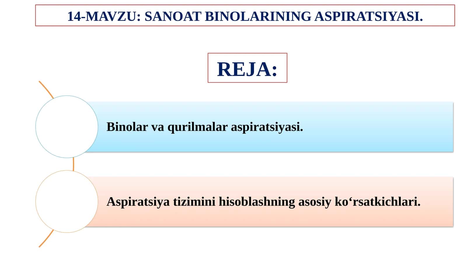 SANOAT BINOLARINING ASPIRATSIYASI 1