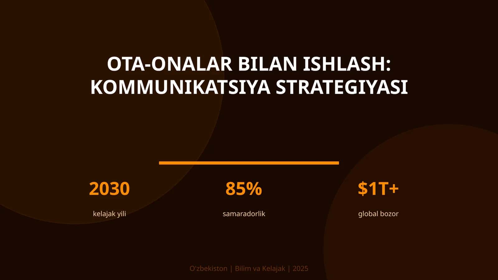 Ota-onalar bilan ishlash: kommunikatsiya strategiyasi 1