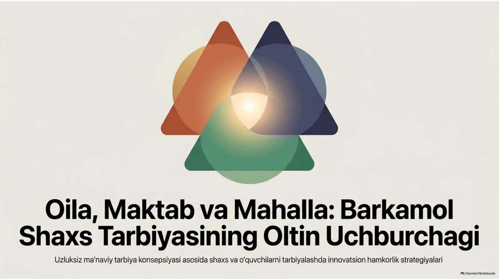 Oilaning mahala va ta'lim muassasalari bilan hamkorligini kuchaytirish istiqbollari 1