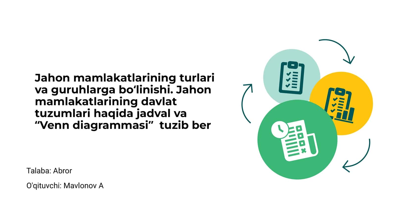 Jahon mamlakatlarining turlari 1