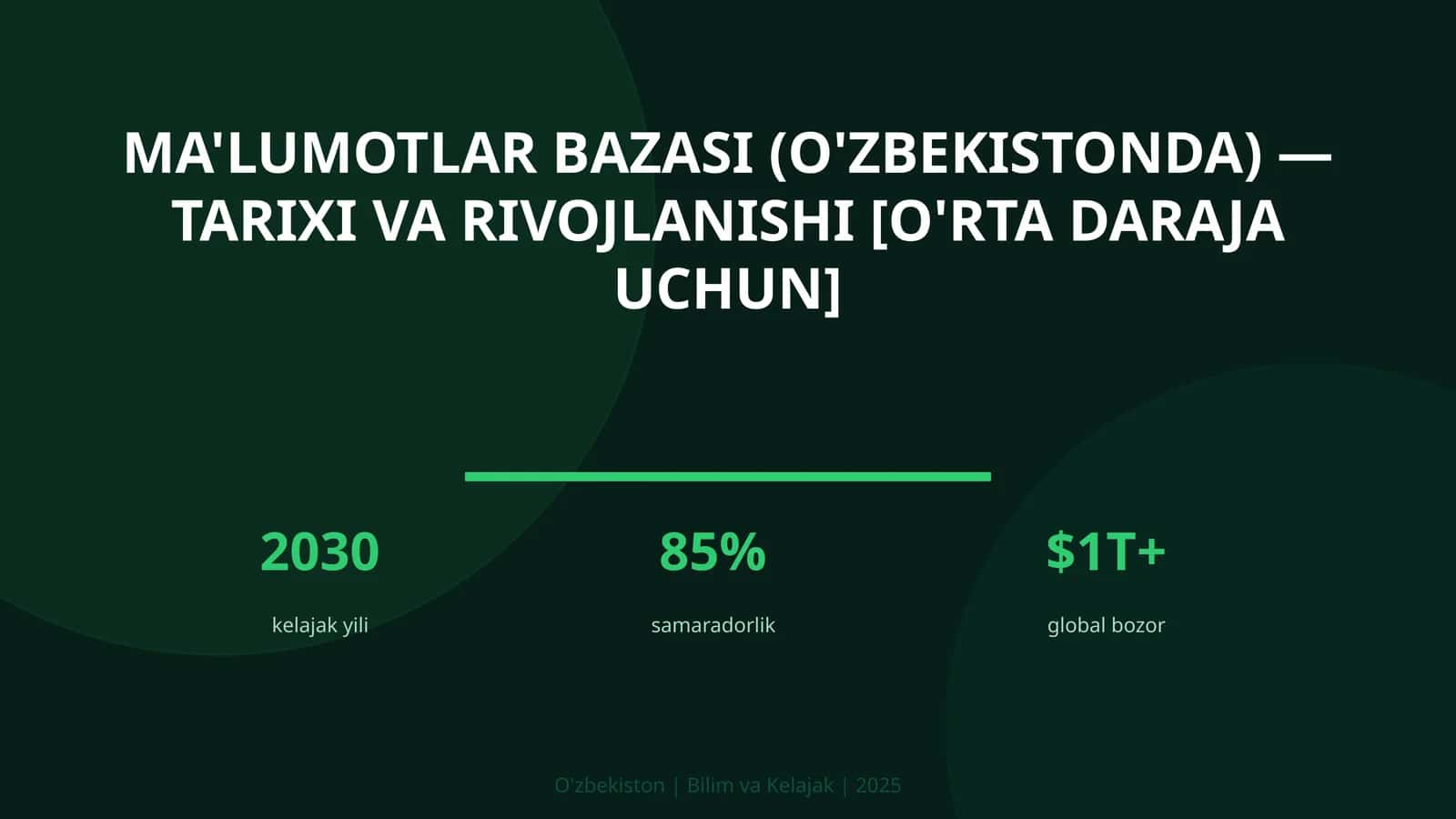 Ma'lumotlar bazasi (O'zbekistonda) — tarixi va rivojlanishi [o'rta daraja uchun] 1