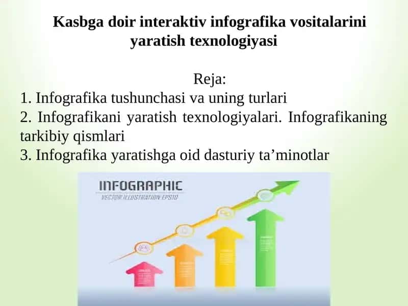 Infografika 1