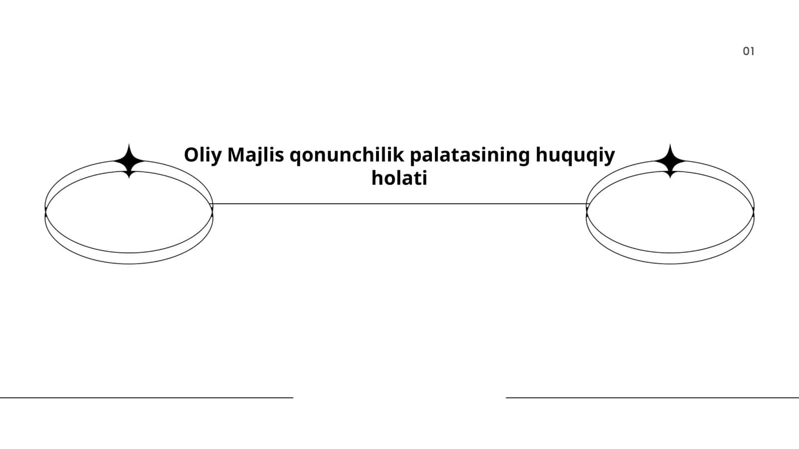 Oliy Majlis qonunchilik palatasining huquqiy holati 1