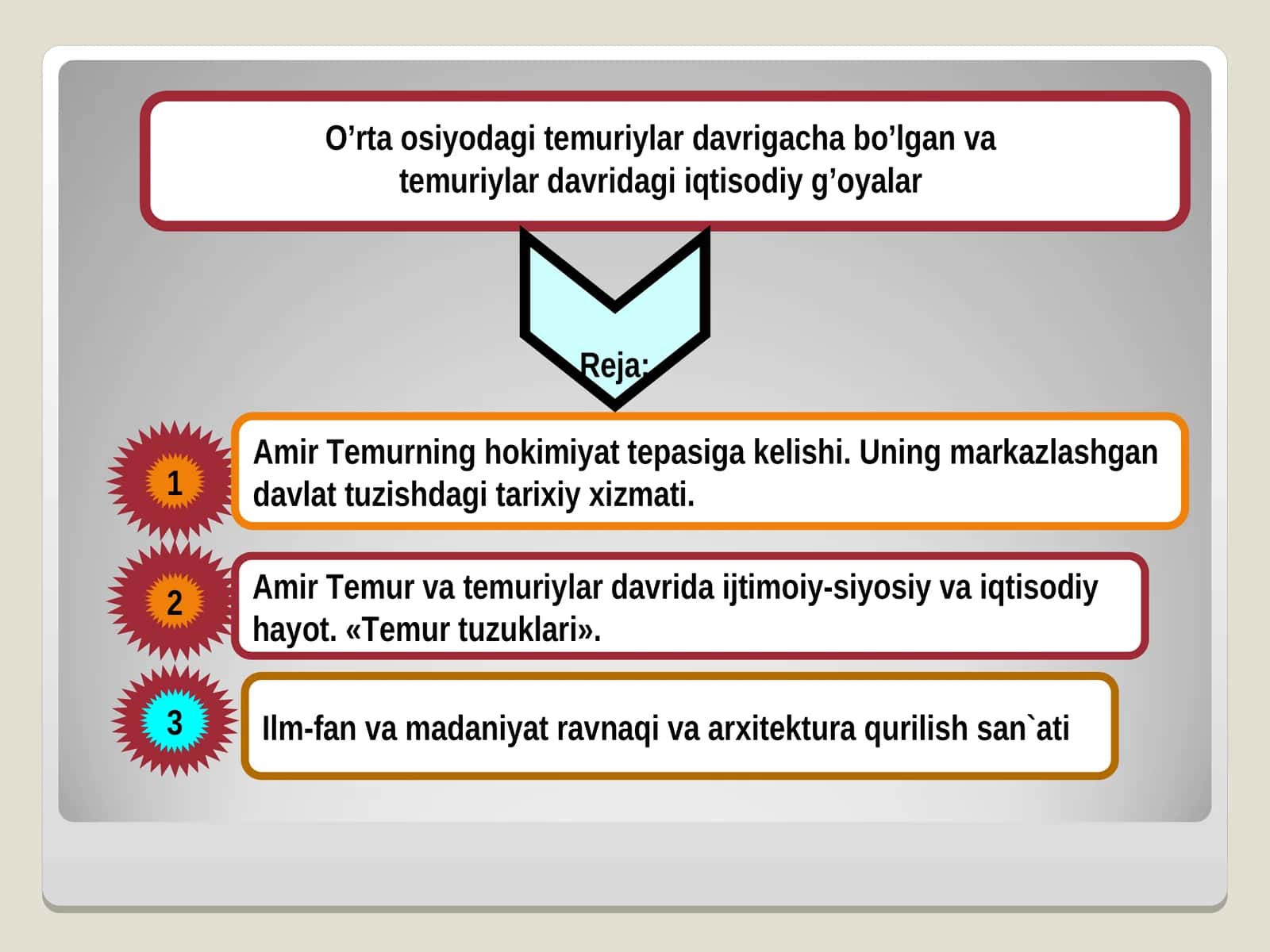 Amir Temur va temuriylar davridagi ijtimoiy-siyosiy va iqtisodiy hayot.«Temur tuzuklari» 1